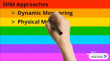 Structure Health Monitoring (Pipeline)