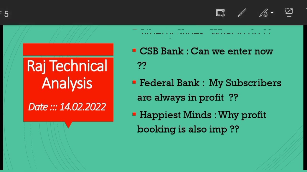 liberty Shoes share price, CSB bank share price, federal bank share price, happiest Mind share price