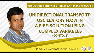 Unidirectional transport: Oscillatory flow in a pipe. Solution using complex variables (continued)