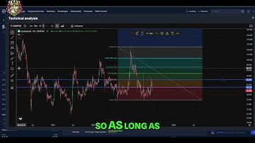 Compound COMP Crypto Analysis: Price Targets & Market Update!