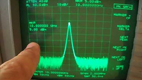 6 - 50GHz Frequency Doubler RF Multiplier D1550LN Patentix Ltd