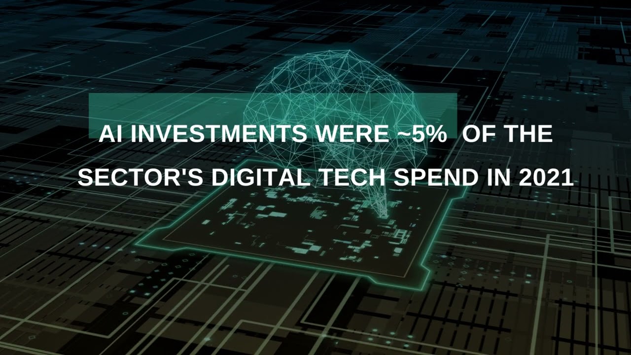 AI Adoption in Industrial & Automotive | NASSCOM AI Adoption Index, Artificial Intelligence in India