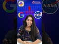 The Future of Python 🔥 | Python Full Stack & AI Course in Bangalore – 9Globes Technologies