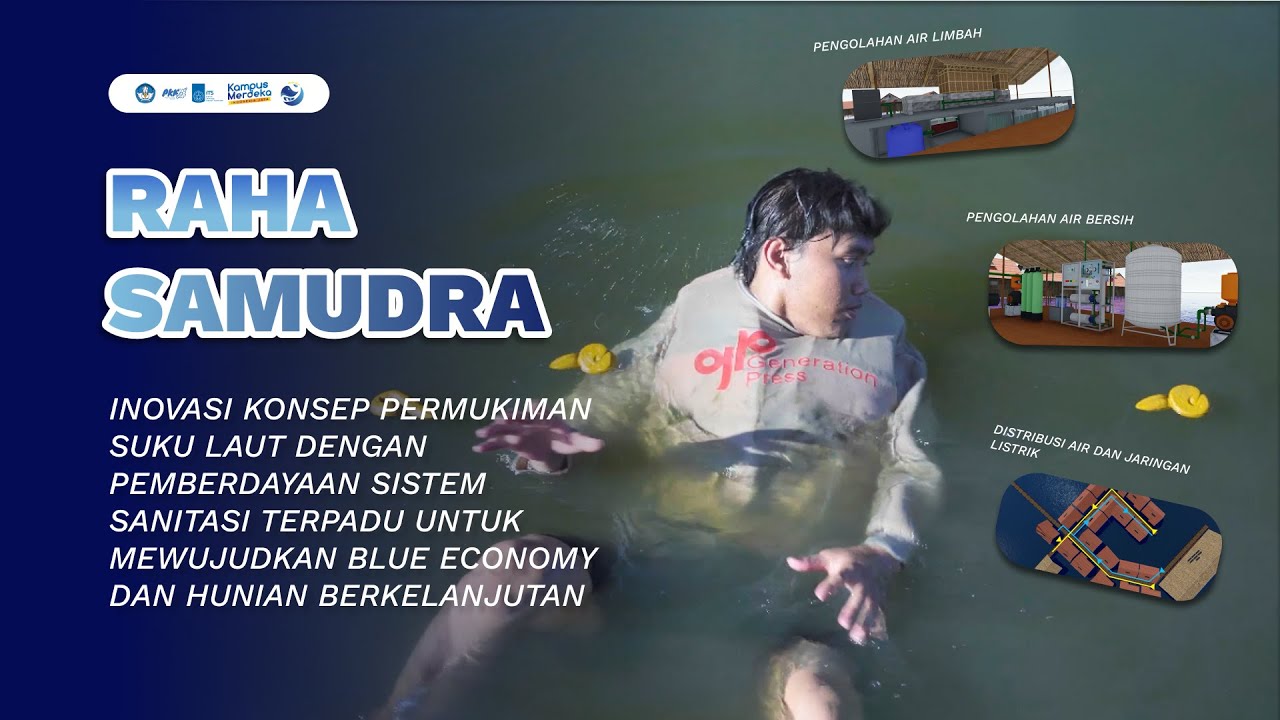 PKM-VGK ITS 2024 | Raha Samudra : Inovasi Konsep Permukiman Suku Laut [Luaran Akhir]