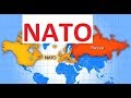 NATO- کو کيون بنايا گيا؟ NATO-For CSS-PCS-IAS-UPSC by haider ali bijarani