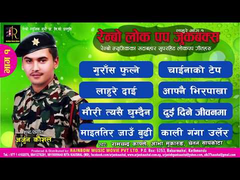 Ramchandra Kafle - Chinako Tape