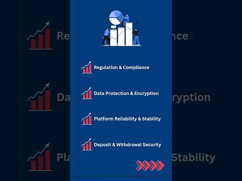 Fast & Secure Transactions: How Innohedge Limited Protects Your Funds | Innohedge Limited
