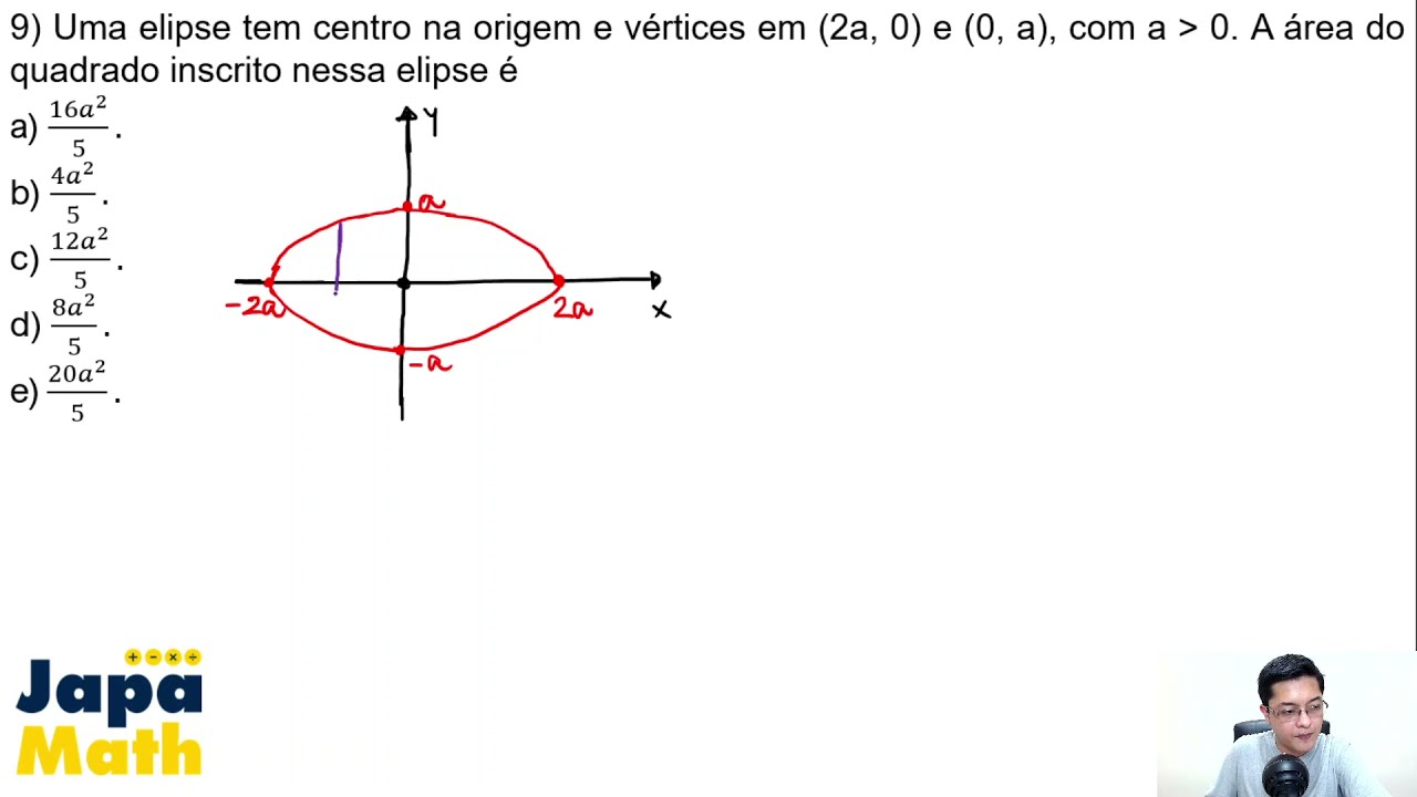 Prova Resolvida EsPCEx (2017 - 2018) - Geometria Analítica