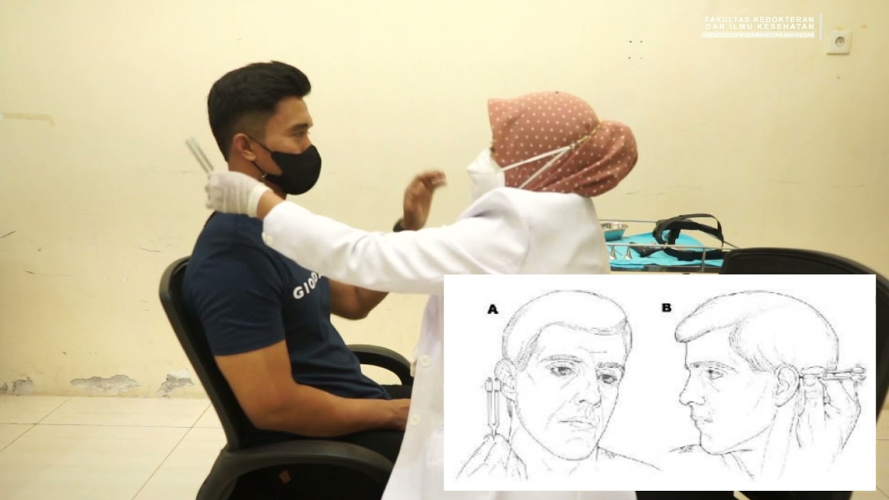 CSL IV - Tes Pendengaran