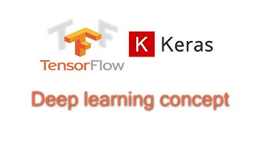 3.1 สอนพื้นฐาน Deep learning ด้วย tensorflow (Deep learning concept) ภาษาไทย