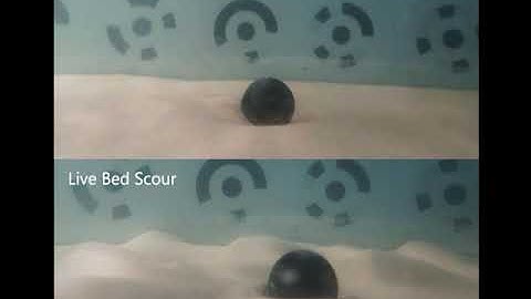 Scour around a sphere eco reef