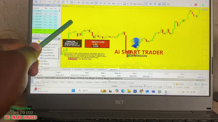 Here’s the best way to use the New Robot (Ai Smart Trader)