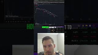 HBAR Price Bottom? Recovery Signals Altcoin Reversal #shorts