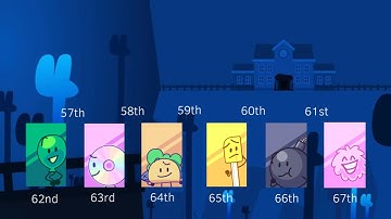 Ultimate TPOT Viewer Voting Episode 15