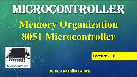 #MemoryOrganization #8051MC#English   Lecture no:10 Memory Organization of 8051 Microcontroller.