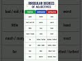 degrees of adjectives #improveenglish #speakconfidentenglish #easyenglisheveryday #ytshorts #yt