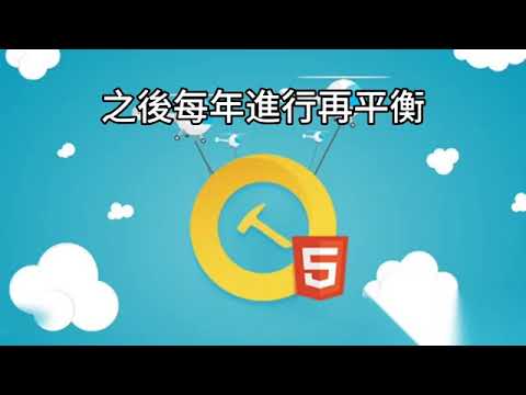 00490A短篇【千萬別這樣配！為什麼你配置TQQQ + 現金反而是走向破產的陷阱？】2025年7月4日 CLEC投資理財頻道
