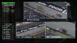 Final Lap - 2021 NASCAR Cup Series Bristol Night Race