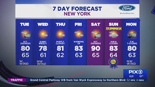 Gorgeous Tuesday kicks off enjoyable stretch