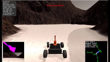 Rover Simulator -  Autonomous Mode