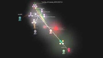 Merge Conflict Inc - Foxes and Rabbits
