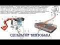 ВАЗ 2114. Сепаратор бензобака.