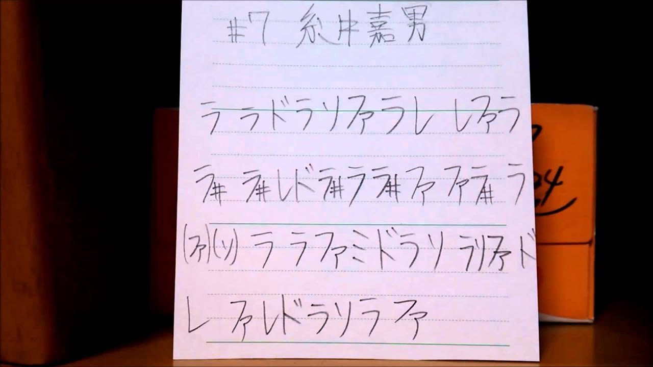 オリックス 糸井嘉男 新応援歌をリコーダーで吹いてみた Youtube