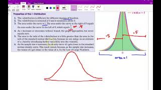 Elementary Statistics - Section 9.2