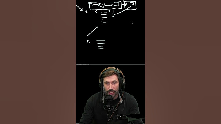 The Best Way To Learn Programming