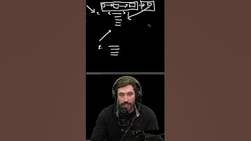 De beste manier om programmeren te leren