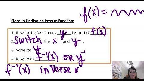 Papa2 0 4 Inverse Functions Video Notes