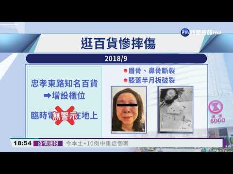 畫家逛街遭電線絆倒"膝裂" 百貨判賠366萬｜華視新聞 20220416