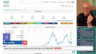 Aktienanalyse &amp; Live Q&amp;A: Zalando (ZAL), BYD, Hubspot (HUBS), Microsoft (MSFT), Mastercard &amp; mehr