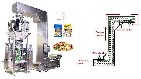 Z TYPE BUCKET ELEVATOR