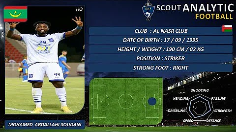 MOHAMED ABDALLAHI SOUDANI (2021 - 2022) (STRIKER -...