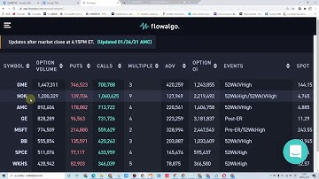 我睡不着  我能精準地找出不漲的股票