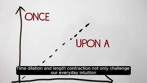 Lorentz Transformation || General and Special Relativity || Into the Cosmos