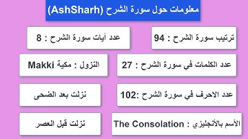 #94 AshSharh  معلومات حول سورة الشرح - معلومات عن القرآن الكريم الكثير منا يجهلها #أهل_القران