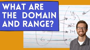 Domain and Range Basics