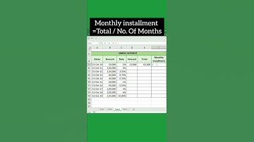 Calculate simple interest || Excel #shorts #youtubeshorts #excel #tipsandtricks #tutorial