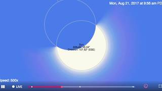 partial eclipse as seen from escondido ca 2017 video