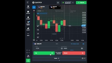 QUOTEX Trading AI-Robot For Binary Options