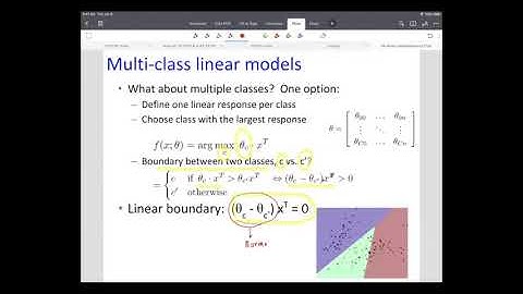 Linear classification: multi-class classification