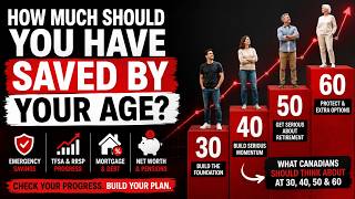 Savings by Age: Are You Behind? (Canadian Guide)