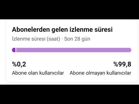 neden abone olmuyorsunuz