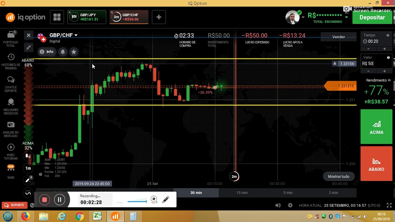 Iq option JTM-BA Melhor sala de sinais do Brasil