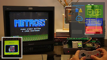 NES RetroAchievements Adapter