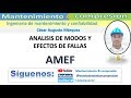 ANALISIS DE MODOS Y EFECTOS DE FALLA - AMEF;    Failure Mode and Effect  Analysis  FMEA