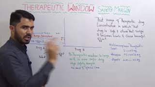 Therapeutic window or drugs safety margin Basic pharmacology in Urdu Hindi By Dr.A Hadi