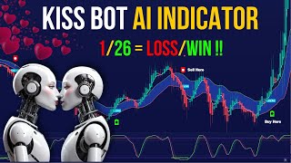 This KISS BOT AI indicator WILL Never Cheat you In The Market | NEW Artificial Intelligence (FREE)